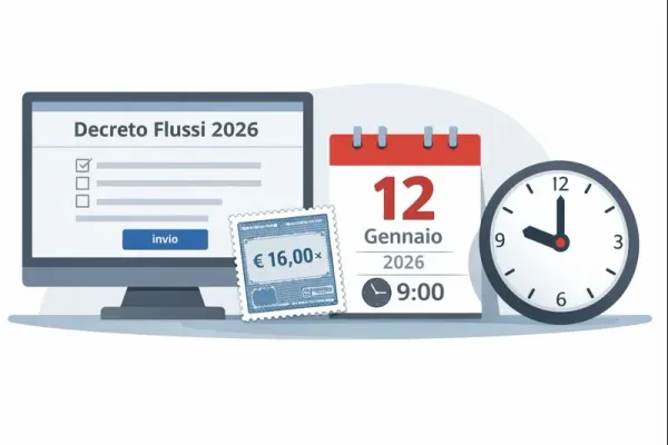 Decreto Flussi 2026: al via le domande per lavoratori stagionali agricoli